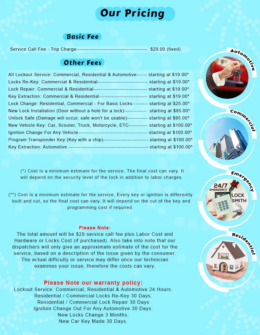 Keystone Locksmith Shop Sarasota, FL 941-677-7270